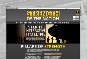 U.S. Army Strength of the Nation website